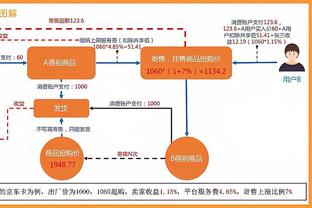 门德斯：巴萨希望在本赛季结束后留住菲利克斯和坎塞洛