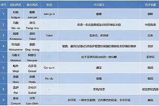 betway网站截图3