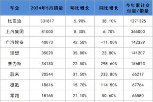 beplay全站在线客户