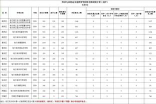 贝林厄姆金童奖专访：获奖只是开始 我学不会西语让安帅失望了