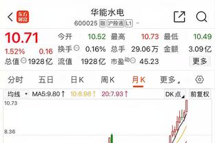 今天要拿50+的节奏！恩比德半场14中10轰下26分！